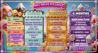 Candeeland - Burbank - Kids Birthday Parties and Daily Indoor Playground, playground, Burbank